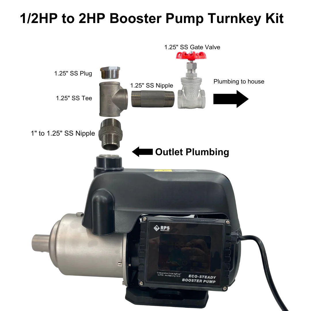 Eco-Steady Booster Pump Turnkey Plumbing Kit - Image 2