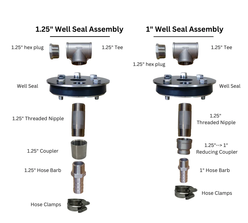 One and Done Well Poly Drop Pipe Kit for Easy Well Pump Install - Image 12