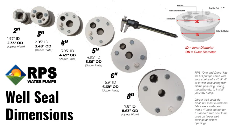 One and Done Well Poly Drop Pipe Kit for Easy Well Pump Install - Image 14