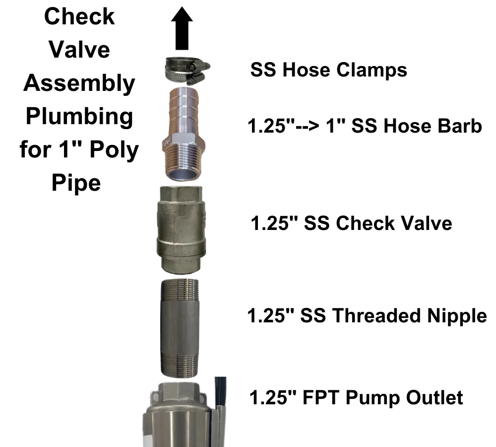 One and Done Well Poly Drop Pipe Kit for Easy Well Pump Install - Image 9